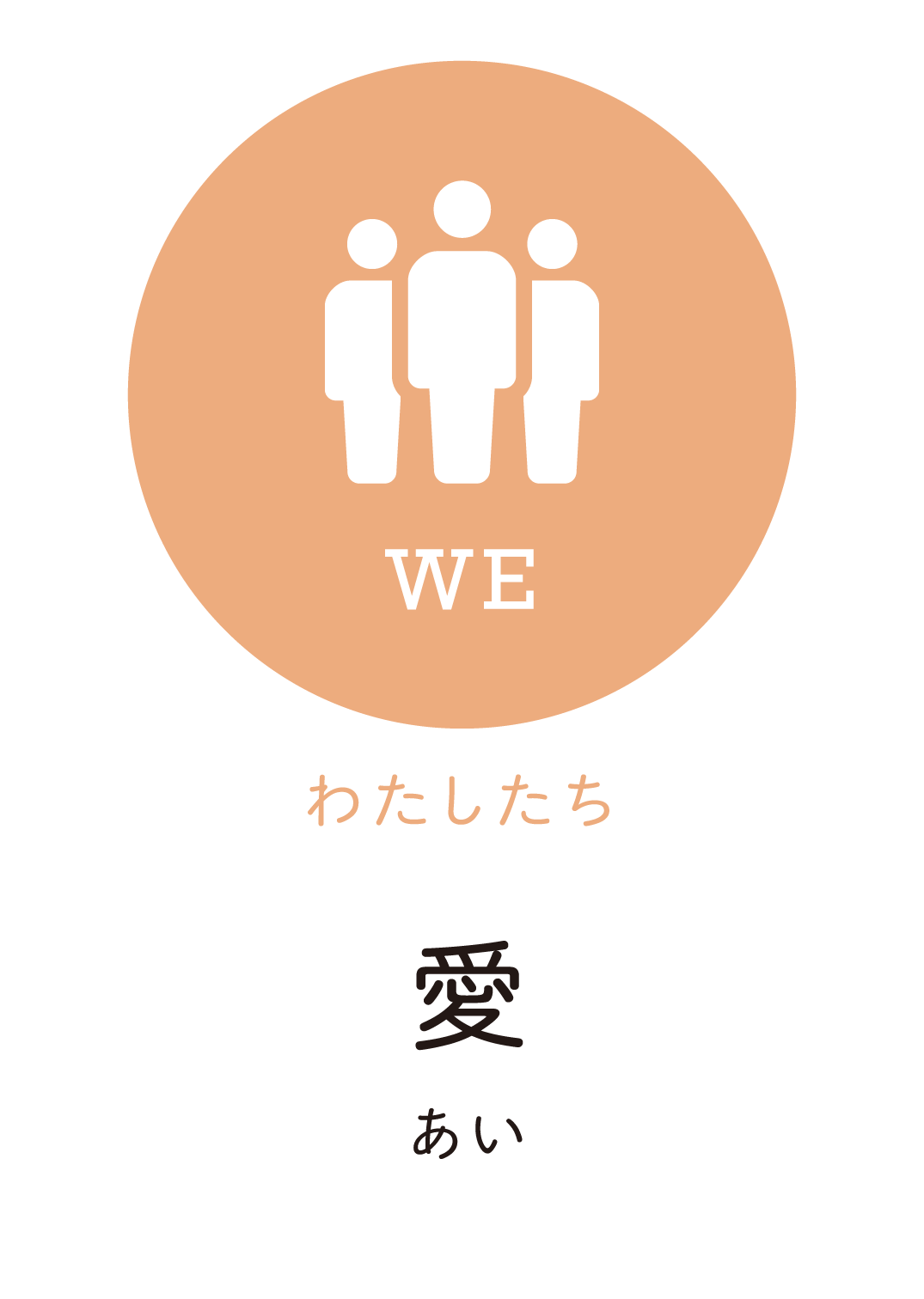 愛